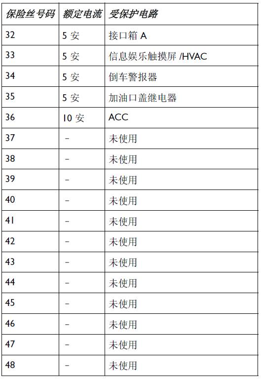 宾利欧陆gt驾驶操作性能讲解,新款宾利欧陆gt按键图解
