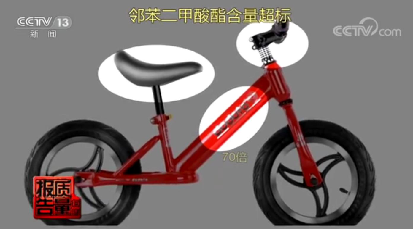 央视曝光网红“毒玩具”，增塑剂超标300倍！孩子几乎人手一个