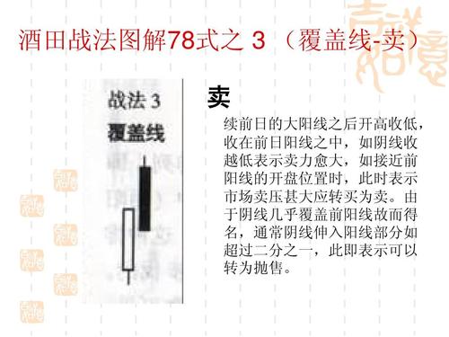 什么是k线图基础知识,k线图符号都表示什么