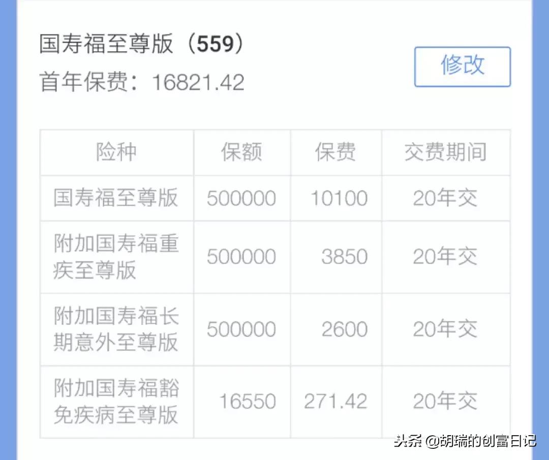 跟平安福类似的保险,国寿福值得买吗