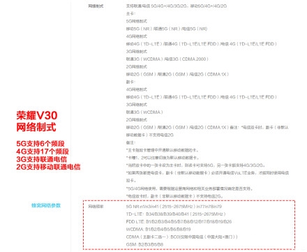 红米发布会怒怼荣耀,红米新品发布会吊打荣耀