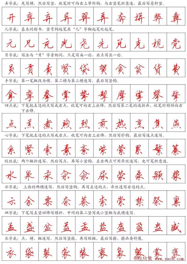 实用好看的钢笔字帖,钢笔行书字帖谁的比较好