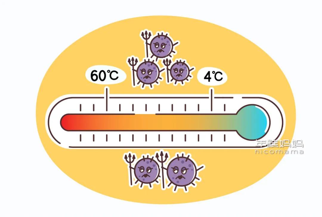 海关查出有新冠病毒食品怎么处理,今天海关查到海鲜有新冠病毒吗
