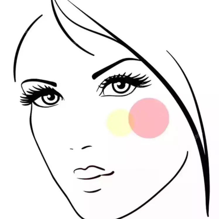 腮红推荐foreverkey腮蓝,腮红foreverkey腮蓝怎么用