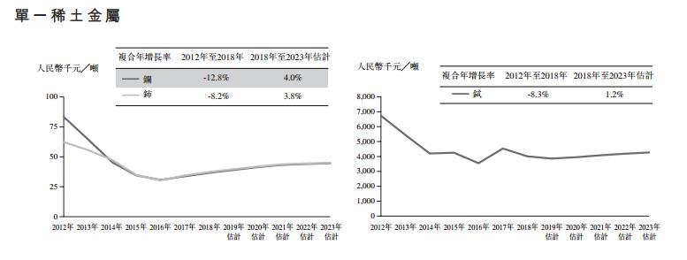 星宇控股股吧,星宇控股02346股吧