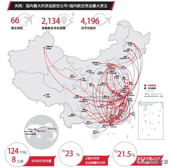 顺丰航空今年亏损吗,顺丰控股上半年业绩亏损原因