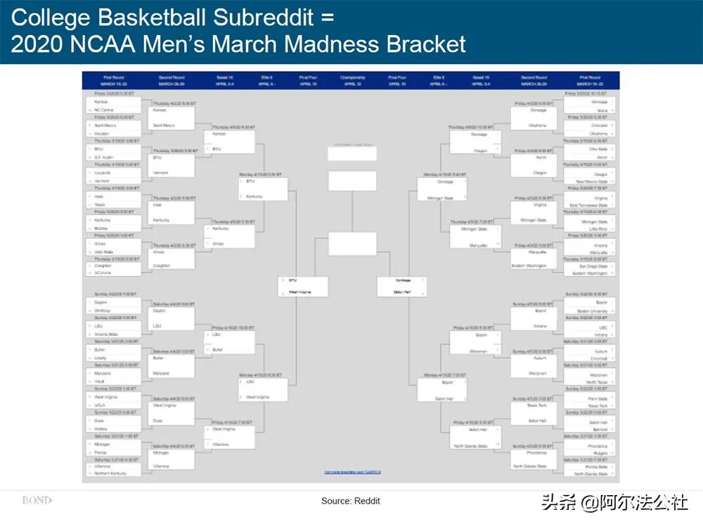 新冠疫情世界经济发展现状,互联网新型肺炎疫情通报