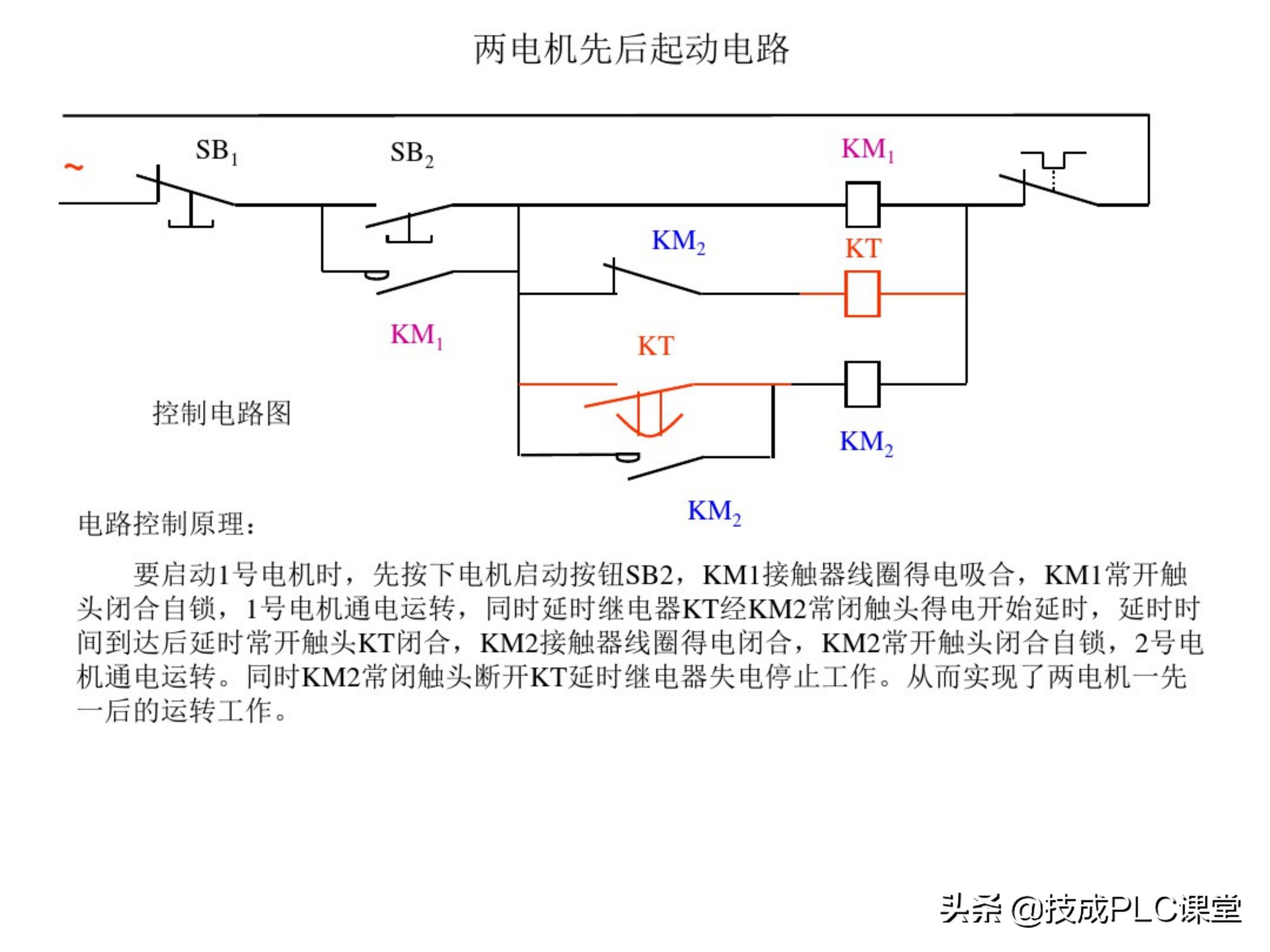 66张图带你一次学懂初级电工必备基础知识点！收藏备用