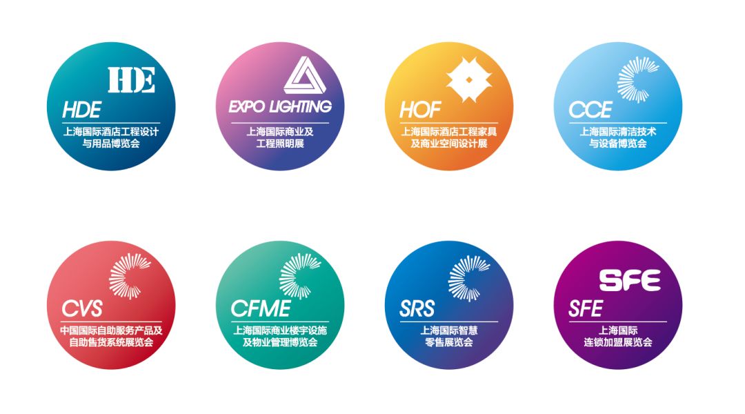 官宣｜HotelPlus预登记正式上线，2020创变永不停歇