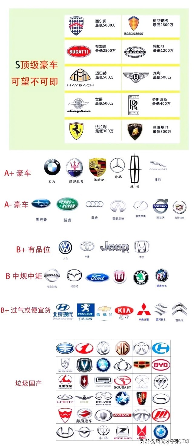 迈莎锐和巴博斯大g对比,巴博斯g级vs奔驰g