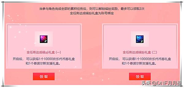 dnf8月活动大全,dnf最新活动8月活动