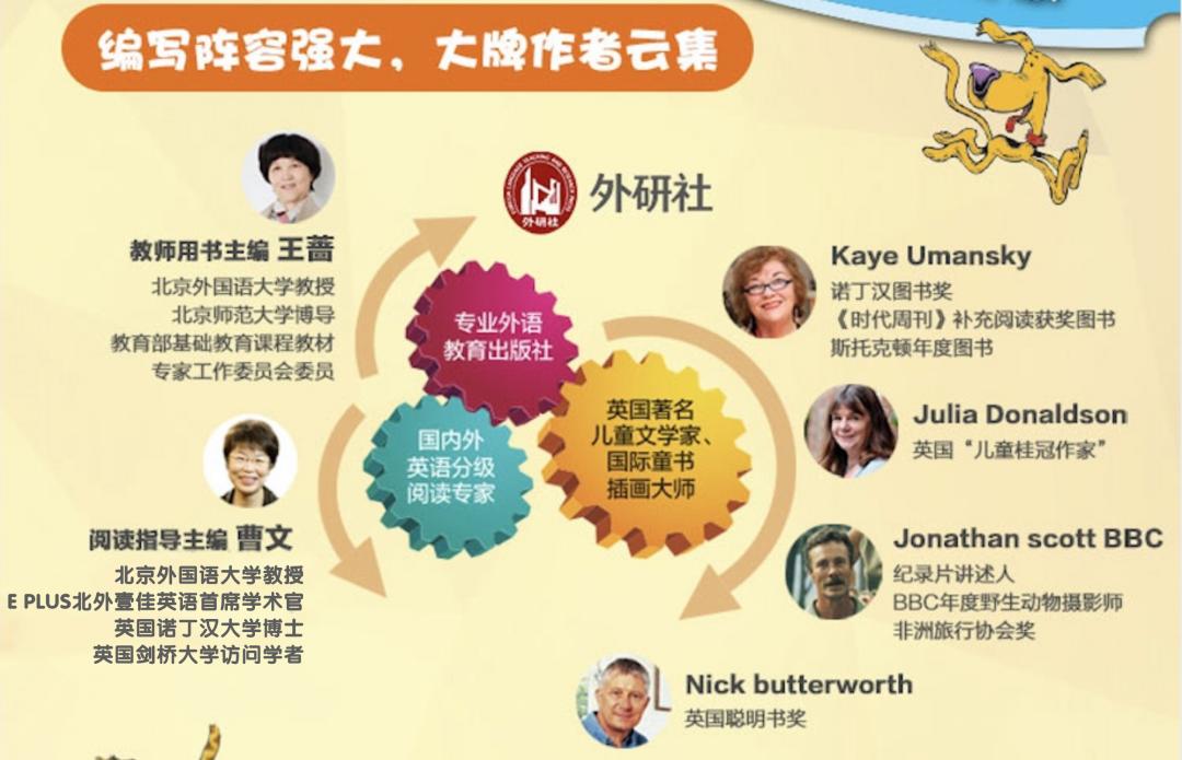 英语入门家长课程,英语分级读物如何选择