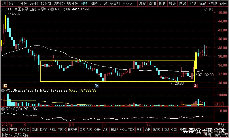 航天中天动力,中天火箭属于中国航天科技集团么
