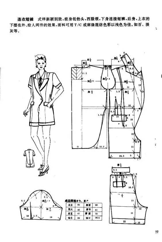 服装干货分享,干货服装色彩搭配学绝密收藏版
