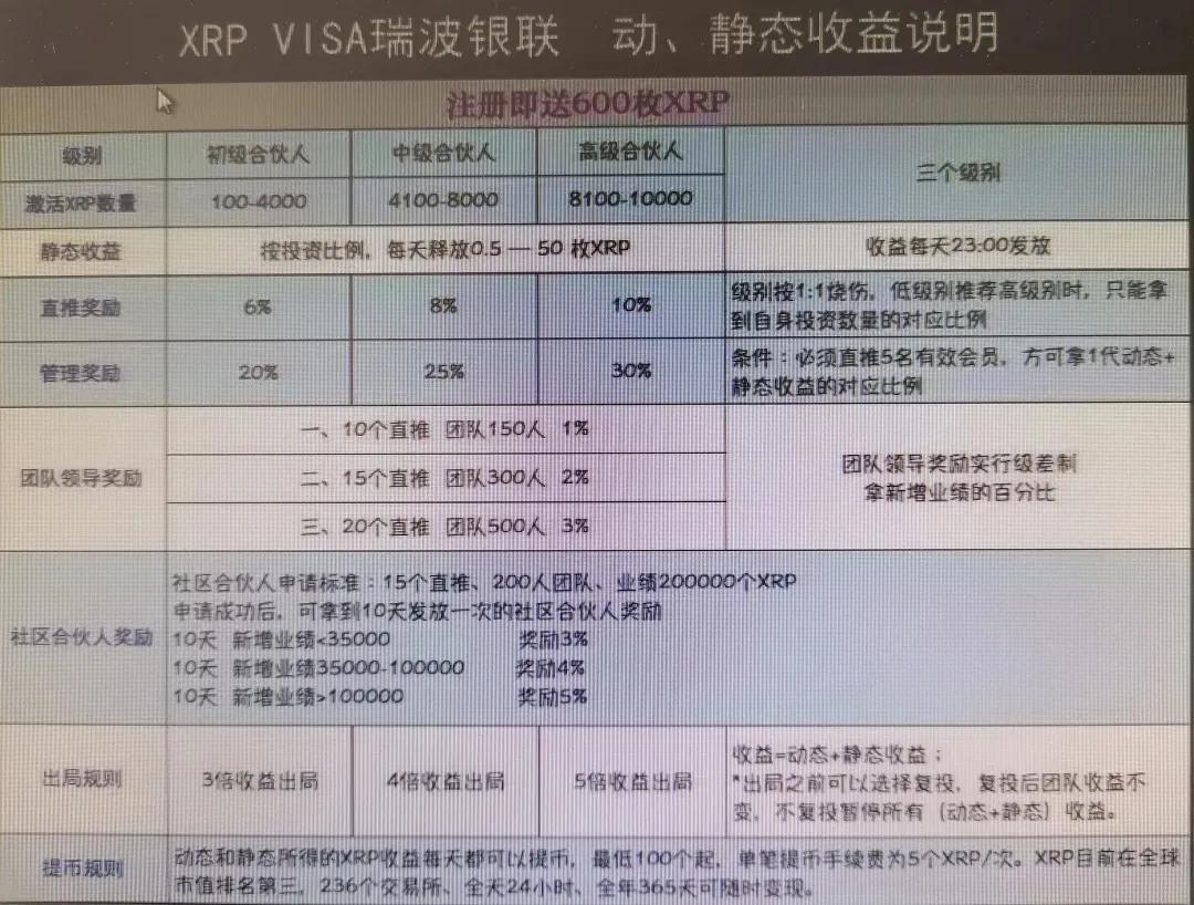 公安局打击虚拟货币骗局,网警虚拟货币