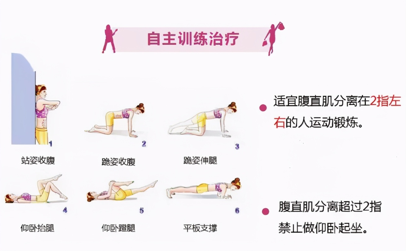 浜у悗淇椤圭洰鏈夊摢浜涘潙,浜у悗淇鐨勫崄澶у潙