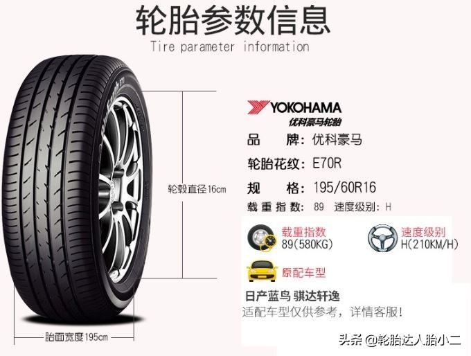 日产轩逸轮胎品牌怎么选,轩逸家用轮胎什么品牌好