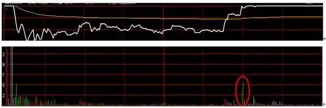 江海证券选股方法,江海股票讲座视频