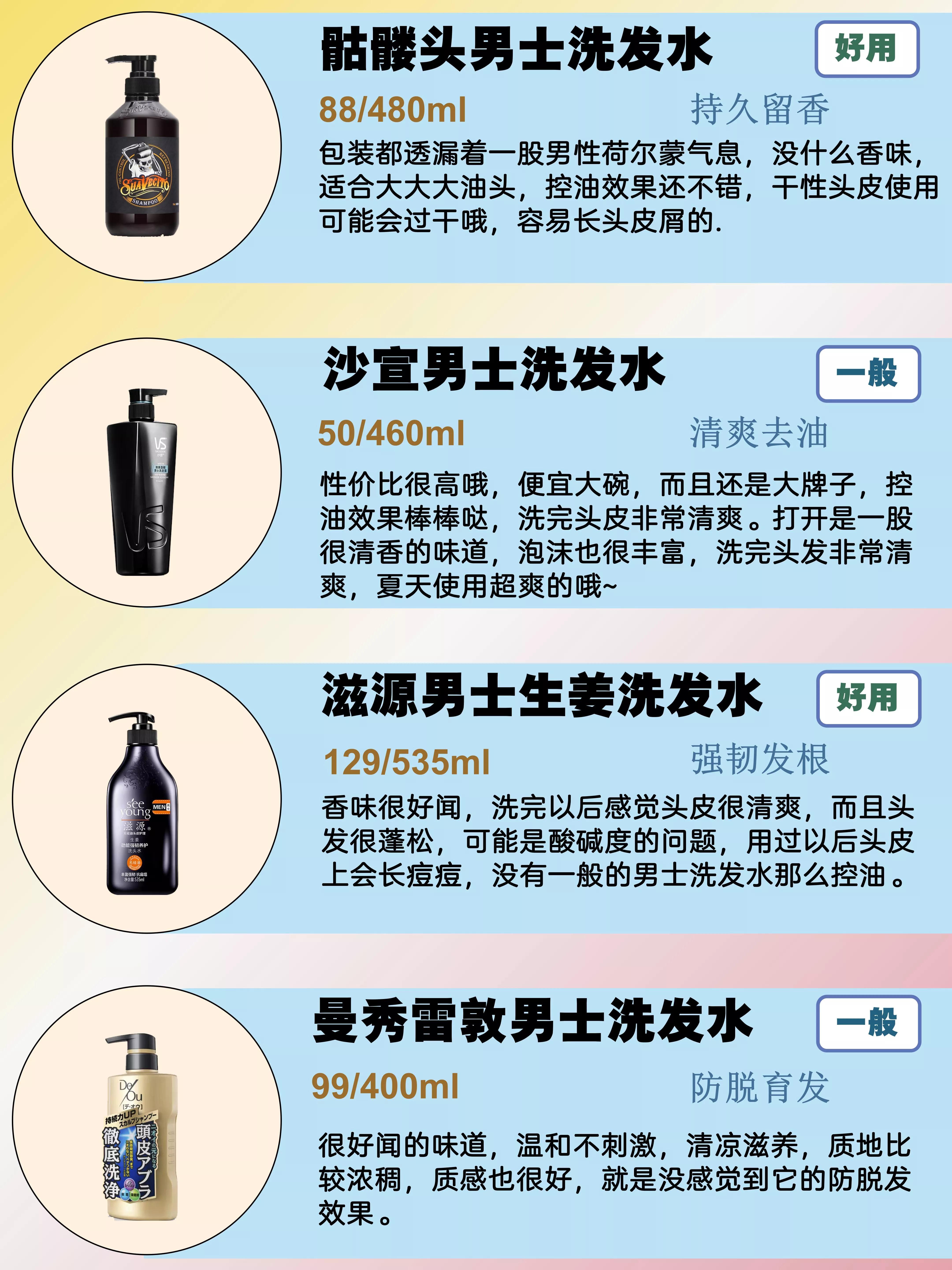 洗发水去屑止痒控油推荐男士,洗发水排行榜前十名去屑控油男士