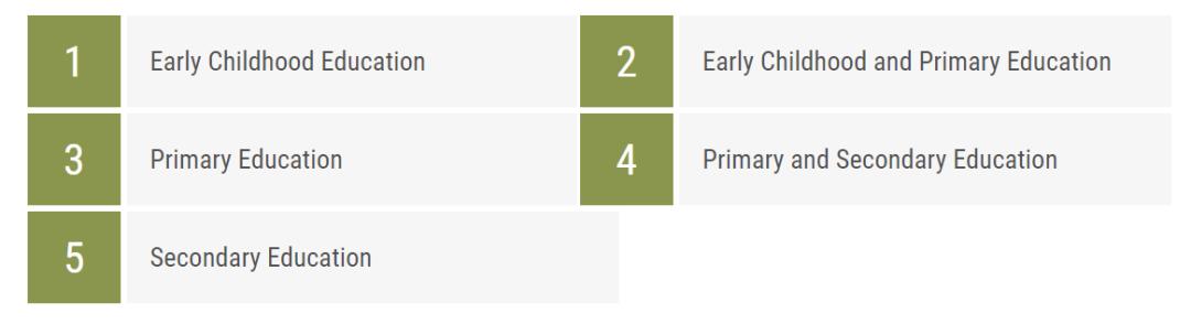 在Monash读对外英语教学是什么体验？浅谈专业与就业
