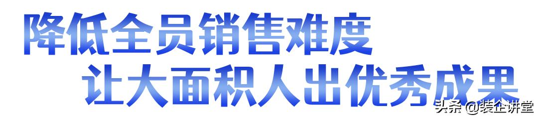 装修公司业务员怎样提升业绩,怎么提升装饰公司的签单率