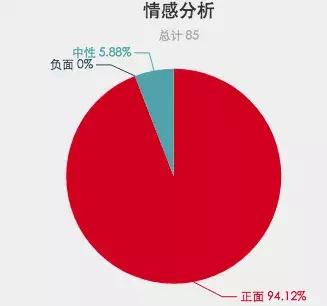 北京滑雪场游客被骂,国内滑雪场吐槽