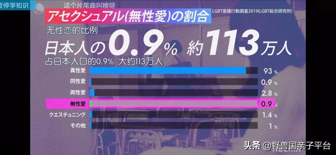 青春期如何跟孩子谈性教育,青春期如何与孩子谈性教育的心得