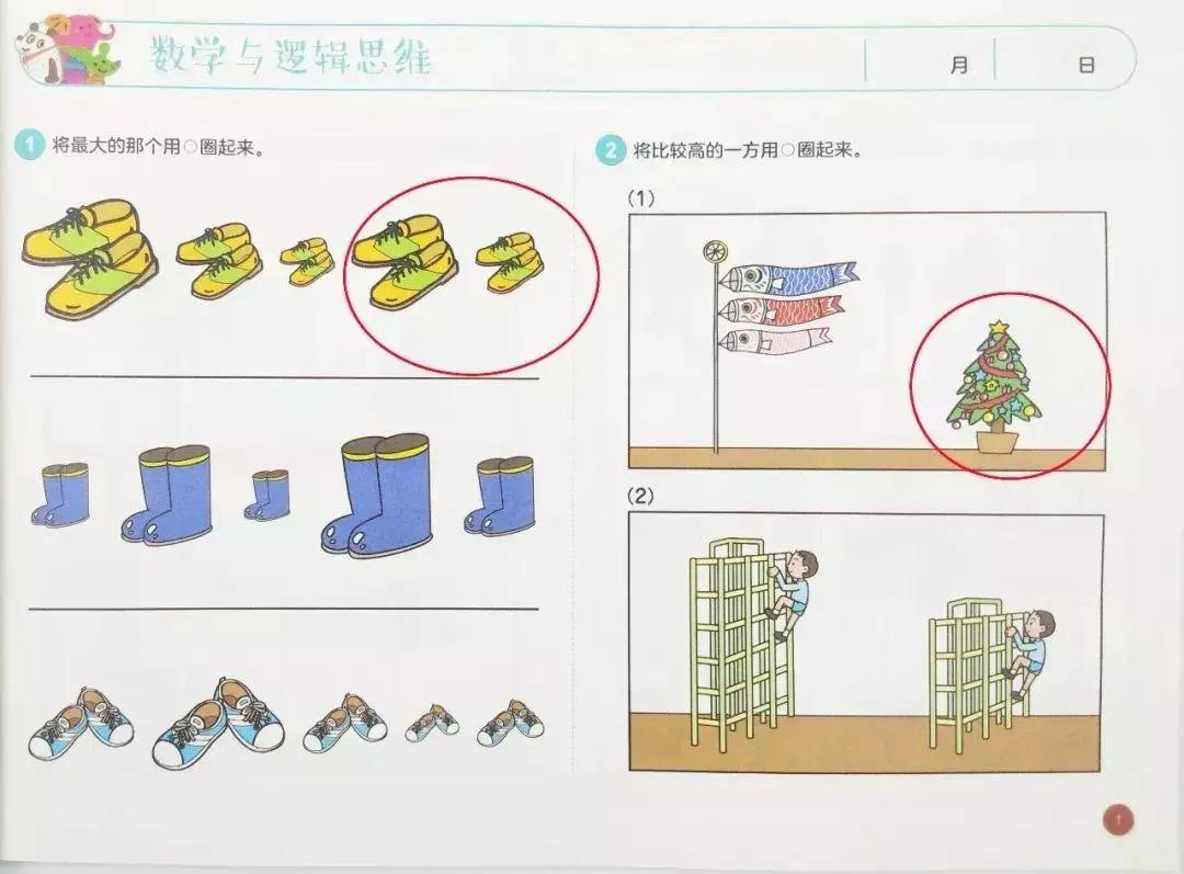 七田真全脑开发全套6册,日本正版七田真全脑课程介绍