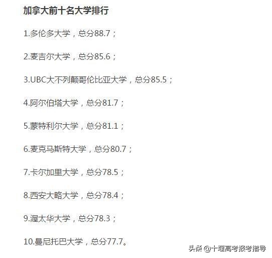 十堰星尚教育:最新世界大学排名出炉,中国院校位列百强