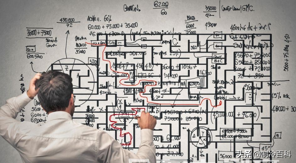 怎么看故障码判断问题,如何通过故障码判断故障