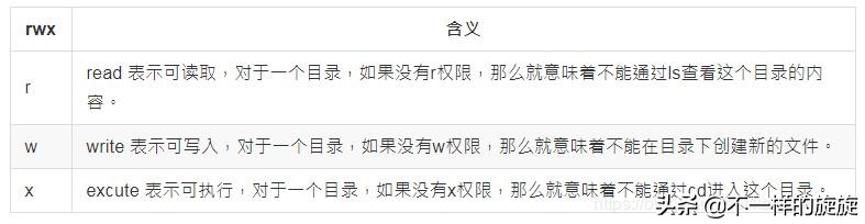 windows网络常用cmd命令,常用的八个cmd网络命令