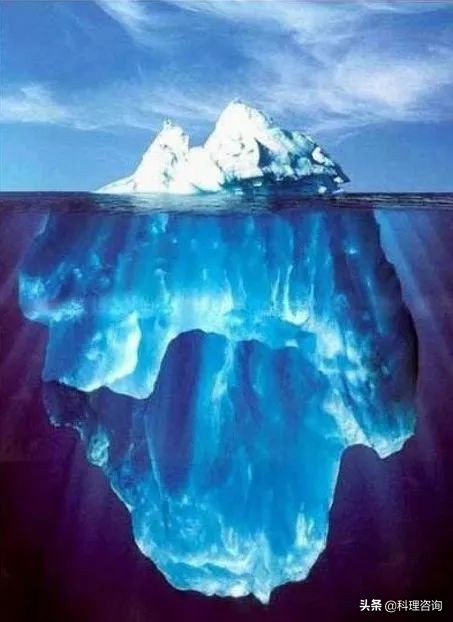 瓒h鐧剧鍏ㄤ功,瓒h鐧剧鐭ヨ瘑