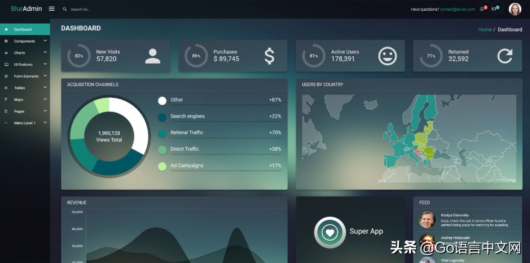 github后台控制面板推荐,快收藏这六大学习网站