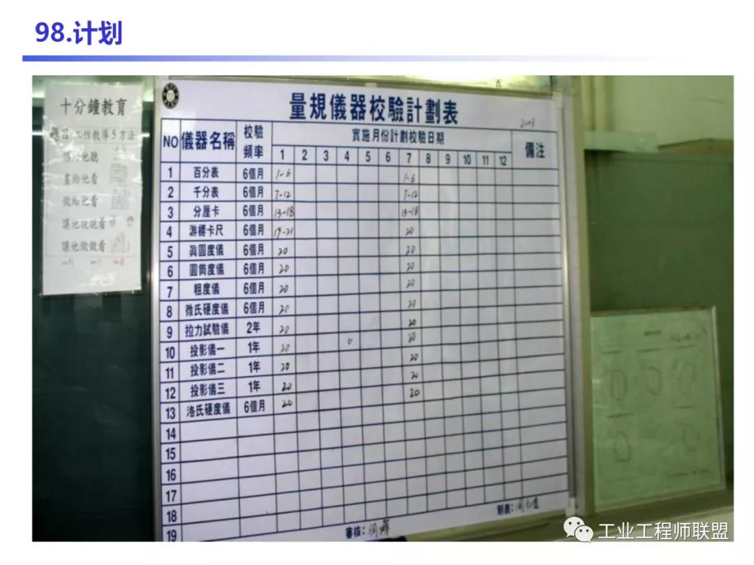 管理知识干货,管理干货的100个内容