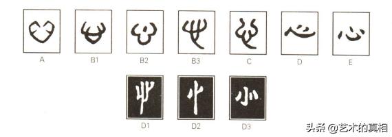 七夕到了,与爱有关的“爱慕、恋情”等8个汉字本义,你了解吗