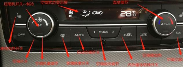 吉利帝豪gs空调不制冷的原因,帝豪gs车主