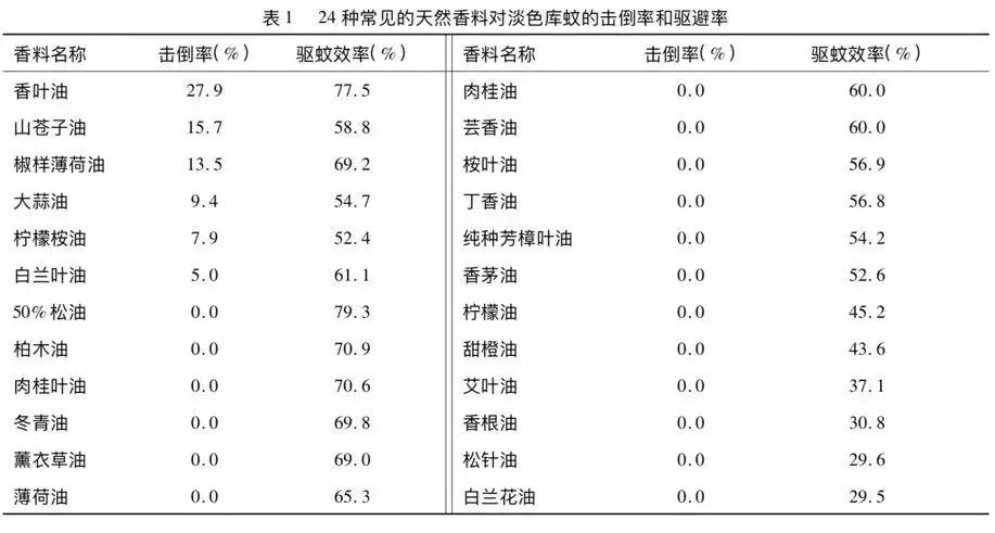 林允为闺蜜辟谣反被群嘲,林允被人疯狂吐槽