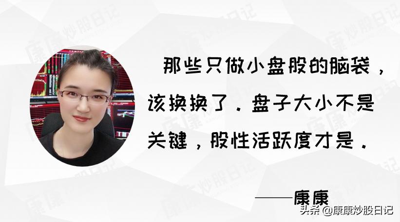 短线炒股就这四招,大A老股民深度解读!|干货
