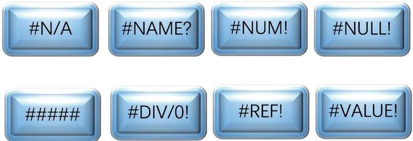 为什么excel显示公式趋势线错误,为啥excel公式下拉显示错误