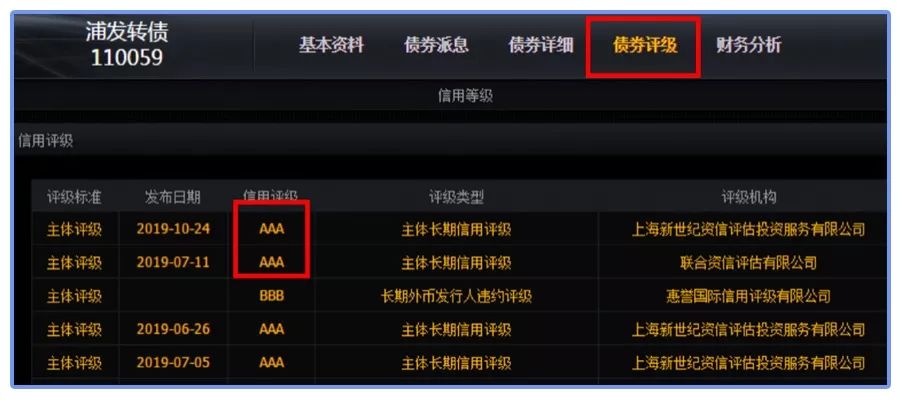 鍙岃壊鐞冨拰鐐掕偂鍝釜瀹规槗鏆村瘜,鍙浆鍊轰腑濂栧嚑鐜囨湁澶氬ぇ