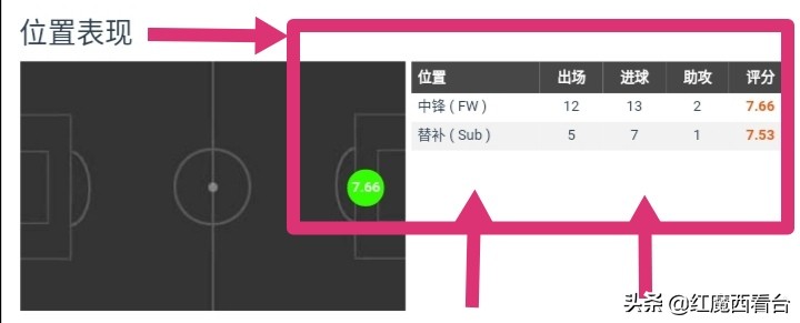 埃尔林哈兰德哪个国家队,埃尔林哈兰德进球集锦