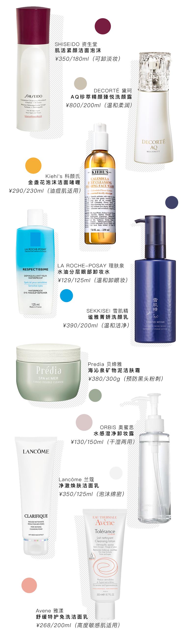 不同肌肤选择什么样子的洁面,如何选择一款合适的洁面产品