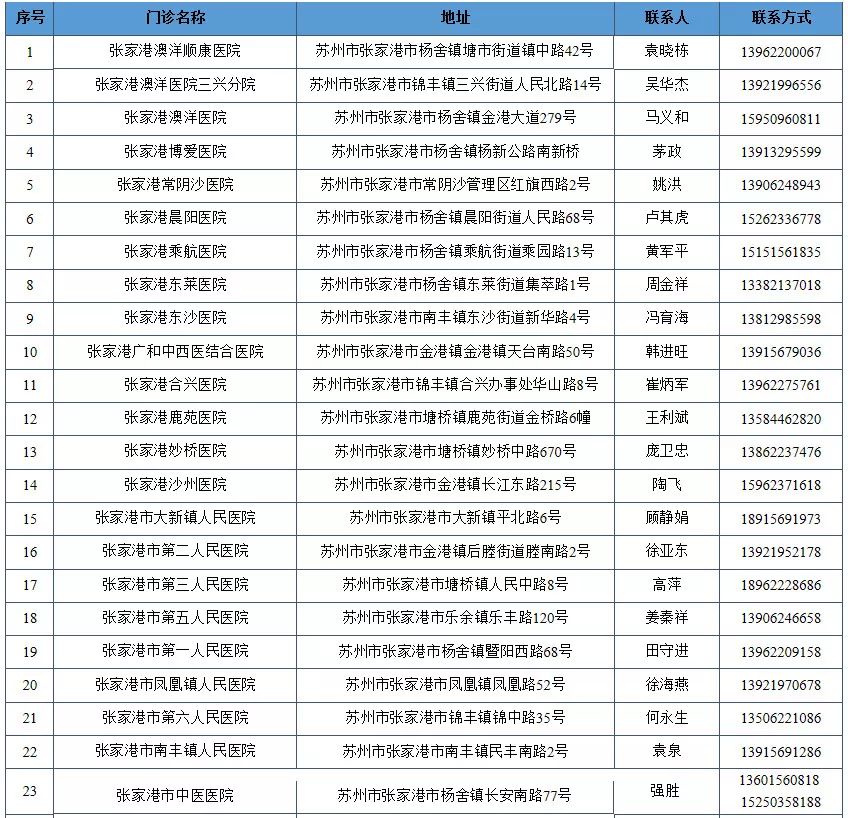 盘它抖音版,盘它抖音完整版