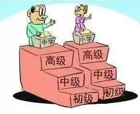 陕西职称评审网上申报系统2021,陕西工信厅职称评审一年公示几次