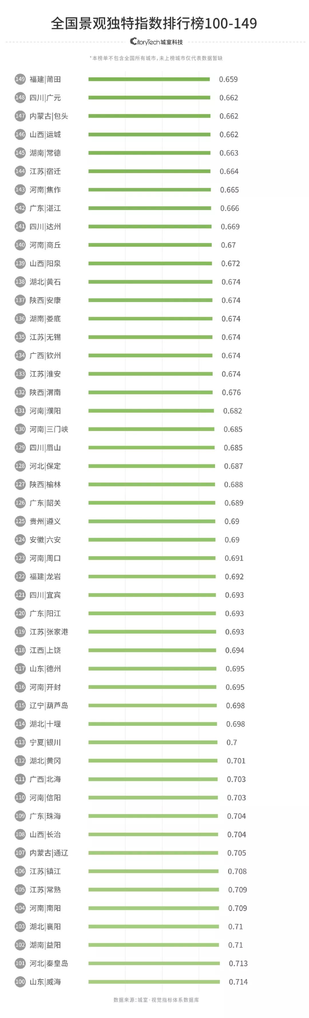 中国最真实的街景图片,十大震撼街景图片