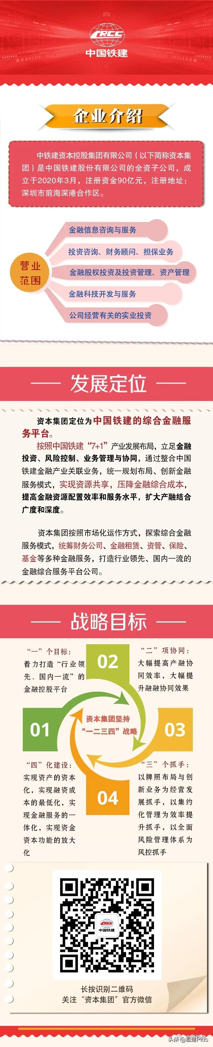 中国铁建新公司揭牌,中国铁建新成立的子公司