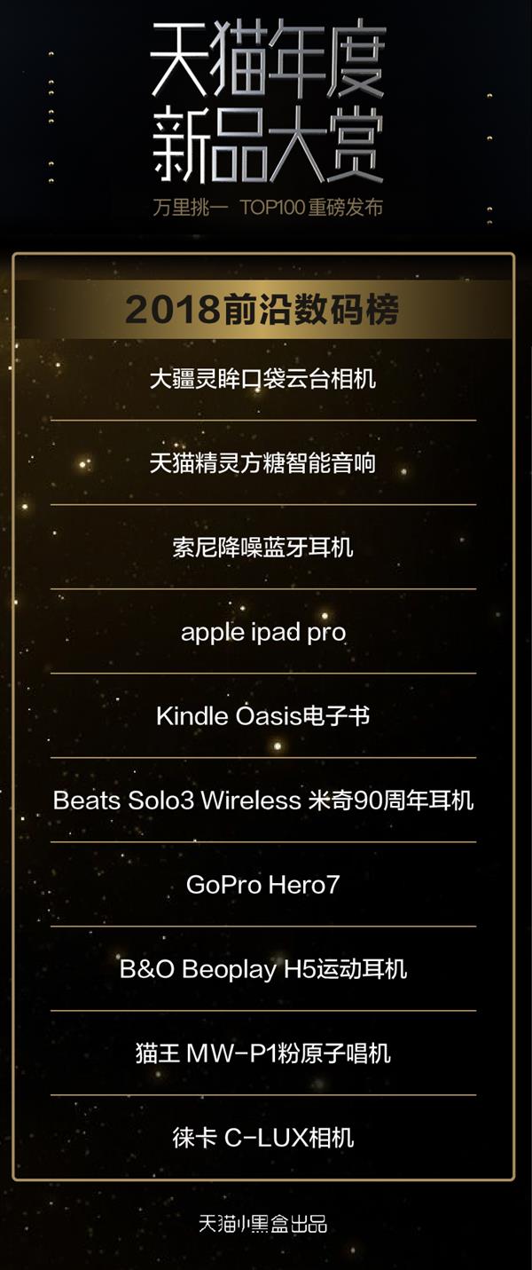 天猫2018爆款清单 (2018天猫最红新品)