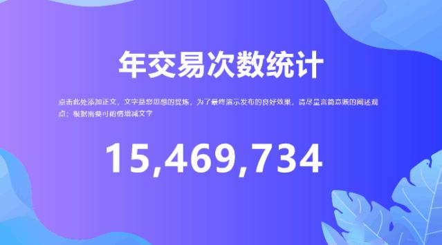 重磅推出:108套“智能”PPT总结模板,颠覆式WPS未来办公