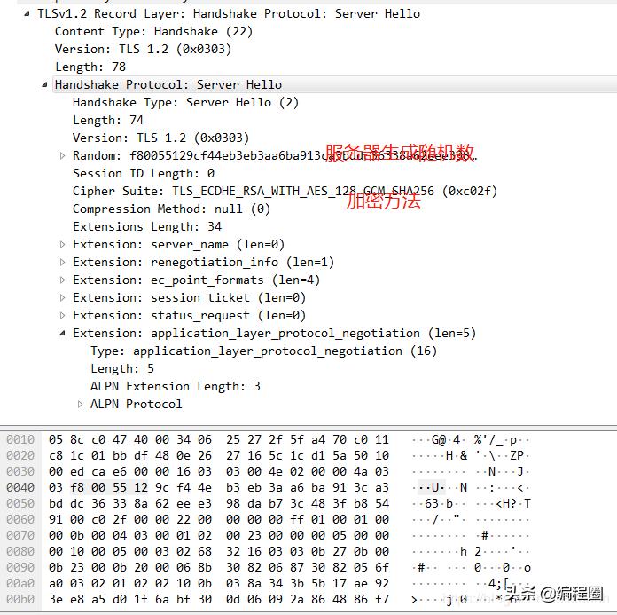 通过ssltls加密的主要作用,ssl协议和tls协议