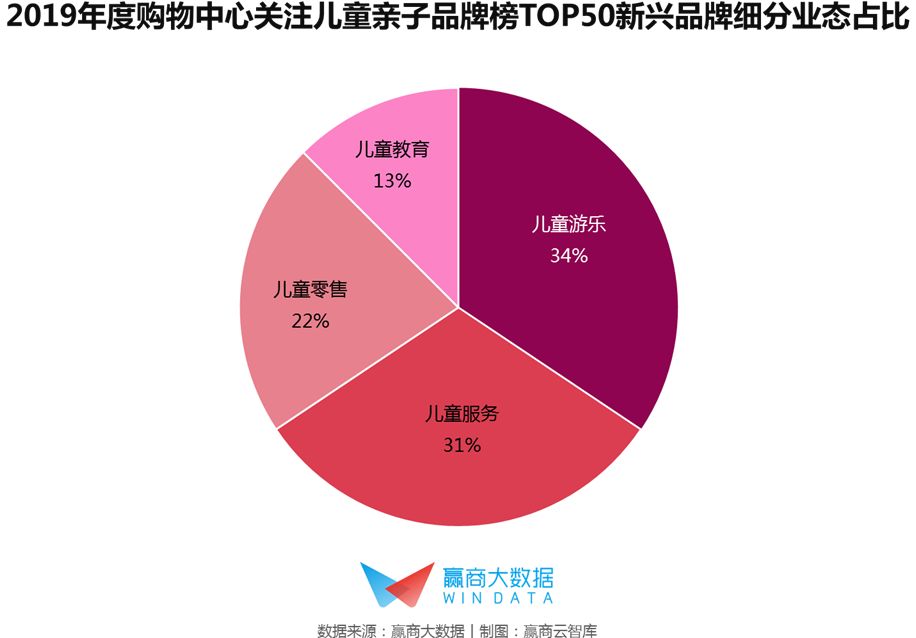 鍗冪Η鐖稿,鍗冪Η瀹堕暱